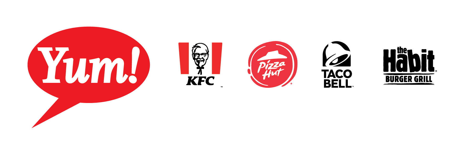 优美Brands公司、KFC公司、Pizza Hut公司、Taco Bell公司和HatitburgerGrill公司标识