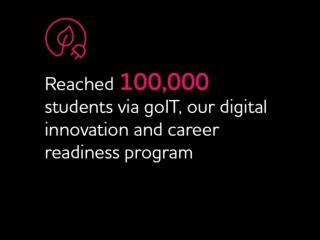 “通过我们的数字创新和职业准备项目goIT，有10万名学生。