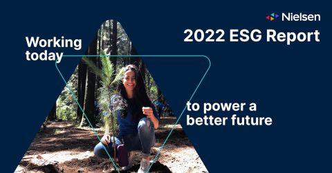 尼尔森2022年ESG报告封面