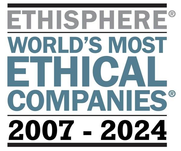 Ethiphere世界道德公司2007-2024